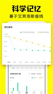 疯狂背单词免费最新版