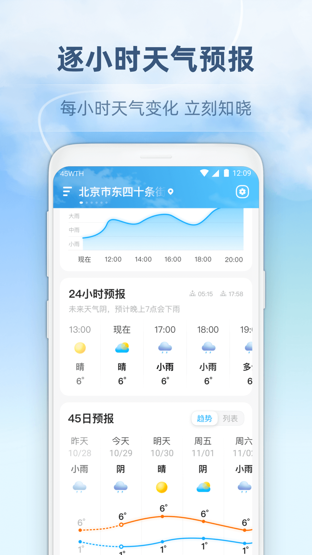 45日天气预报app