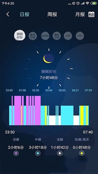 知梦APP