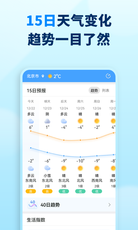 奇迹天气预报