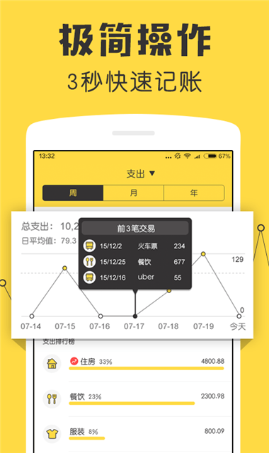 鲨鱼记账免费版v2.3.5