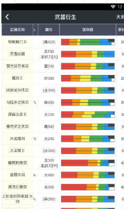 顽皮兔无广告版本