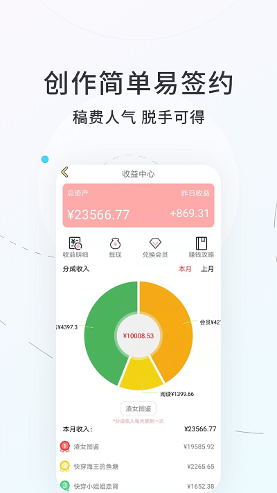 话本小说app