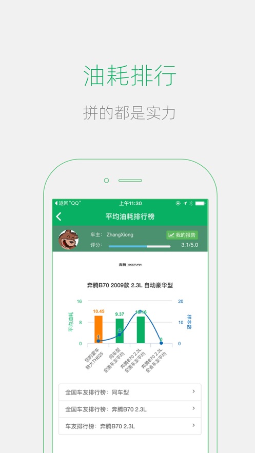 小熊油耗app