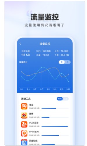 WiFi网络钥匙app