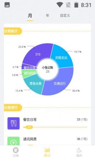 小兔记账截图3