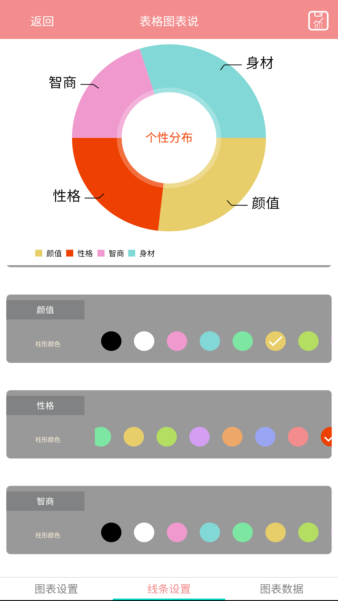 表格图表说