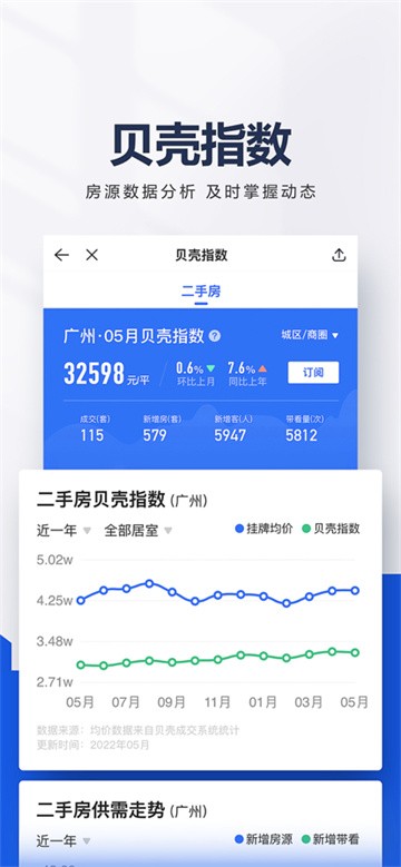 贝壳找房截图4