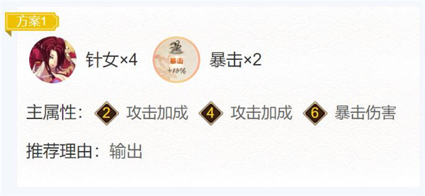 阴阳师铃彦姬御魂搭配