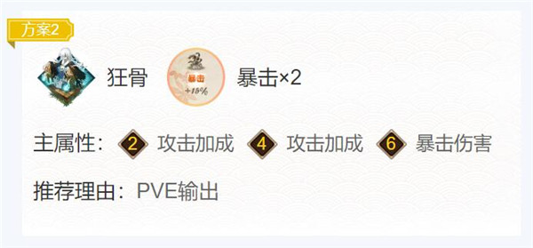 阴阳师铃彦姬御魂搭配