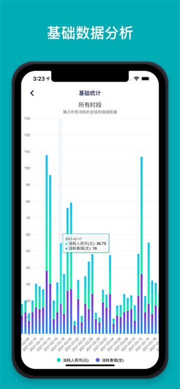 今日抽烟截图2