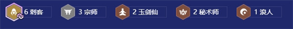 金铲铲之战宗师刺客阵容攻略