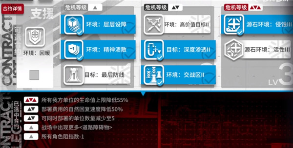 明日方舟危机合约起源行动3.28冻原矿场