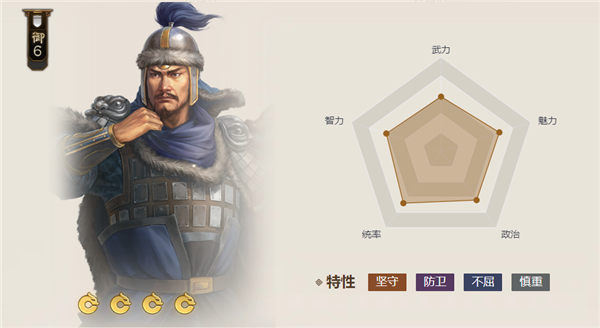 三国志战棋版御敌屏障战法