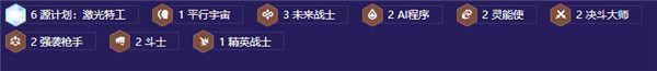 金铲铲之战高源未来战士阵容推荐