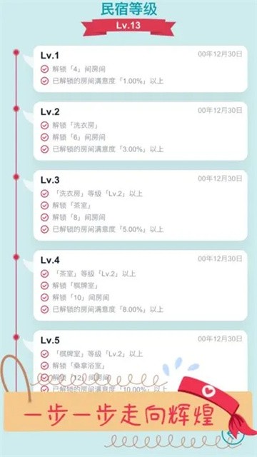 文字挂机民宿截图3