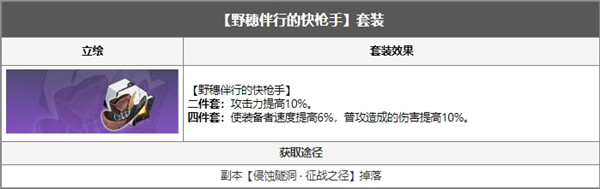 崩坏星穹铁道景元遗器选择