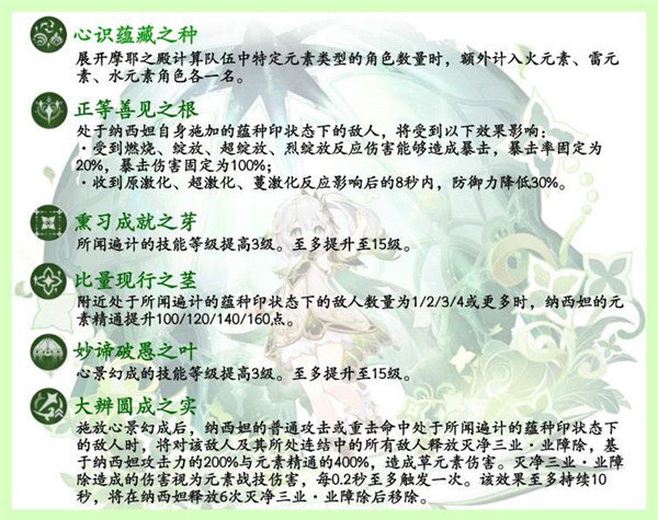 原神纳西妲命座效果及抽取建议