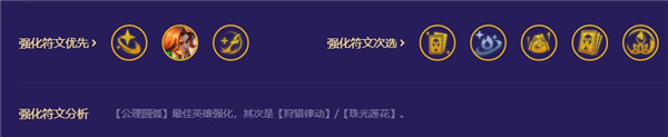 金铲铲之战机甲迅捷阵容推荐