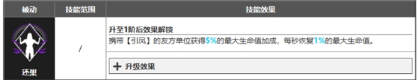 无期迷途嘟嘟技能测评