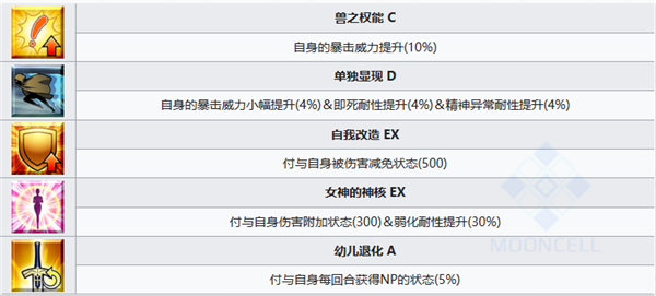 FGO从者提亚马特技能