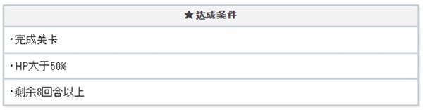 白夜极光支线1-4关卡打法