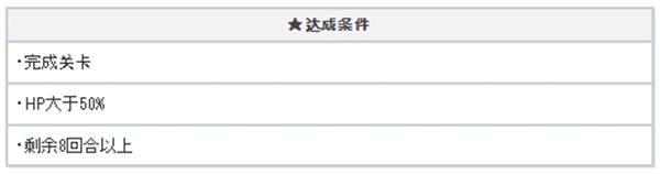 白夜极光支线2-1关卡打法