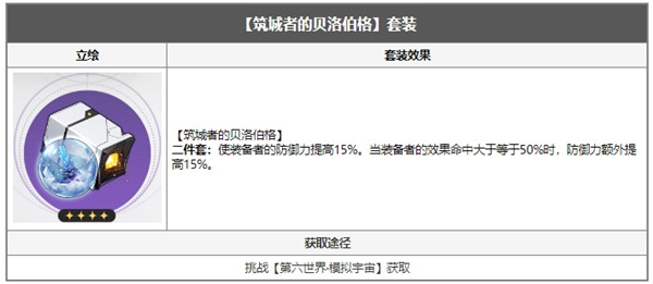 崩坏星穹铁道三月七遗器推荐