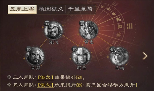 三国志战棋版关羽属性战法搭配