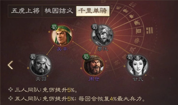 三国志战棋版关羽属性战法搭配