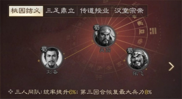 三国志战棋版刘备属性战法搭配