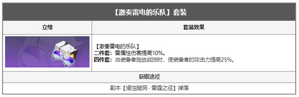 崩坏星穹铁道阿兰遗器推荐