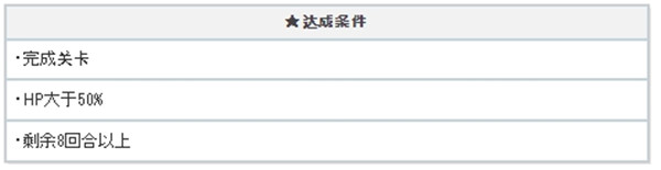 白夜极光支线2-3关卡打法