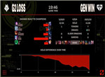 英雄联盟2023 MSI季中赛胜败分组赛 G2 vs GEN第二局战报