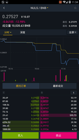 binance软件截图1