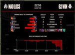 英雄联盟2023 MSI季中赛胜败分组赛G2 vs MAD第一局战报