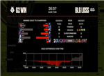 英雄联盟2023 MSI季中赛败者组BLG vs G2第二局战报