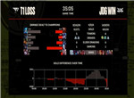 英雄联盟2023 MSI季中赛胜败分组赛JDG vs T1第五局战报