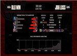 英雄联盟2023 MSI季中赛决赛BLG vs JDG第二局战报