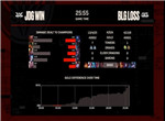 英雄联盟2023 MSI季中赛决赛BLG vs JDG第一局战报