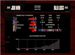 英雄联盟2023 MSI季中赛决赛BLG vs JDG第三局战报