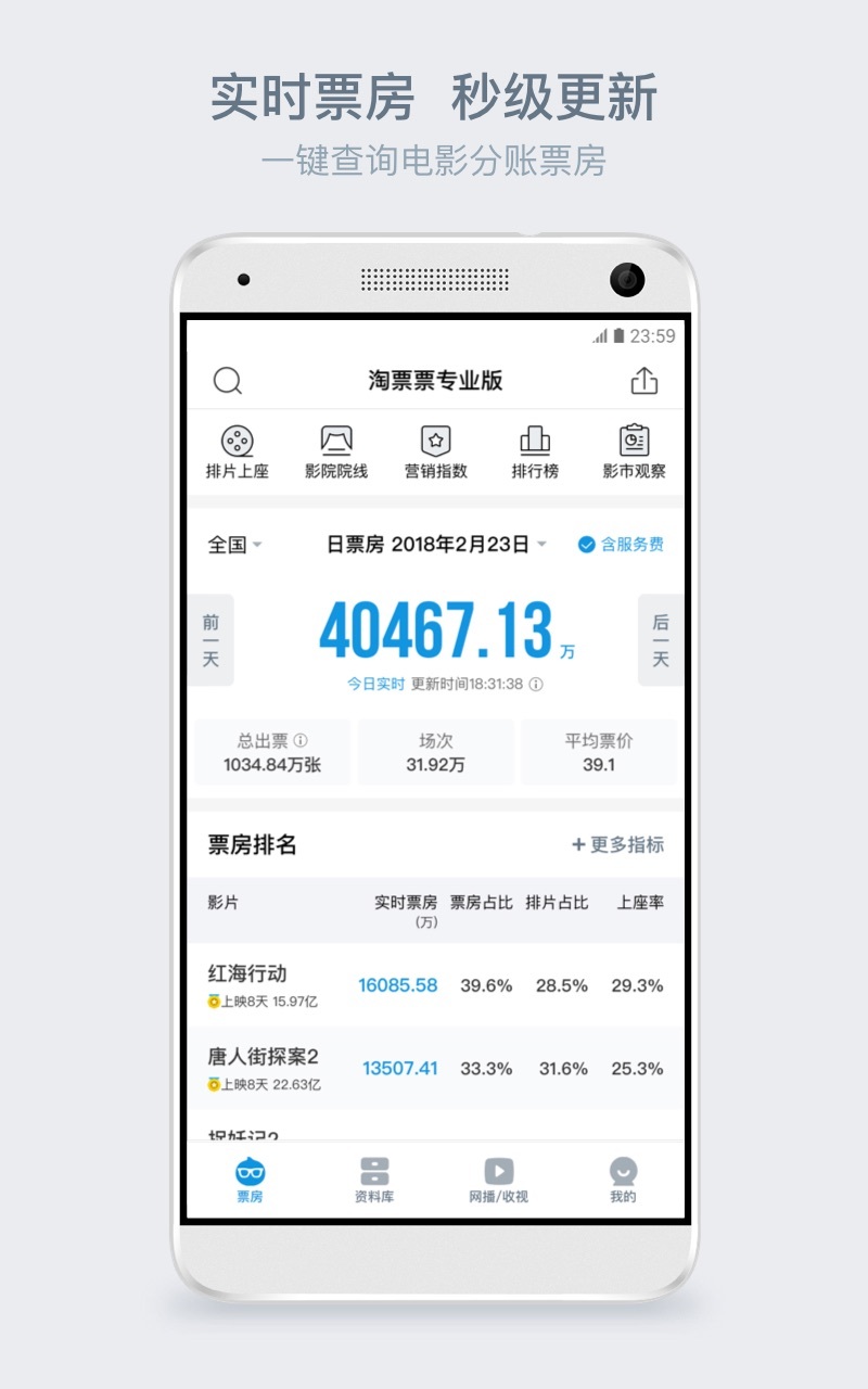 淘票票实时票房截图1