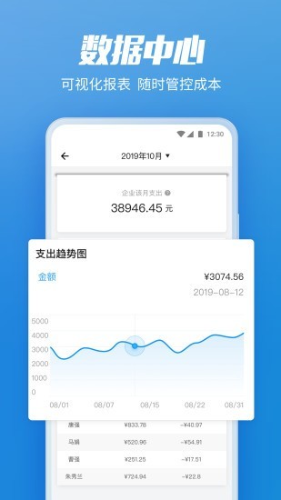 货拉拉企业版截图3