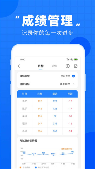 高考直通车公众号截图3