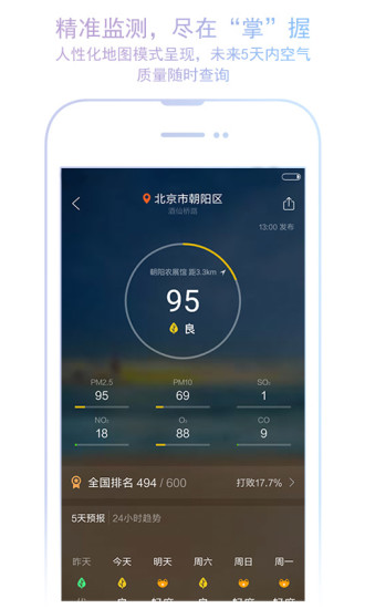 墨迹天气官网9.0812.02截图3