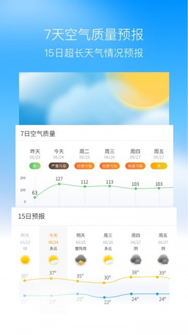 奈斯天气预报截图2