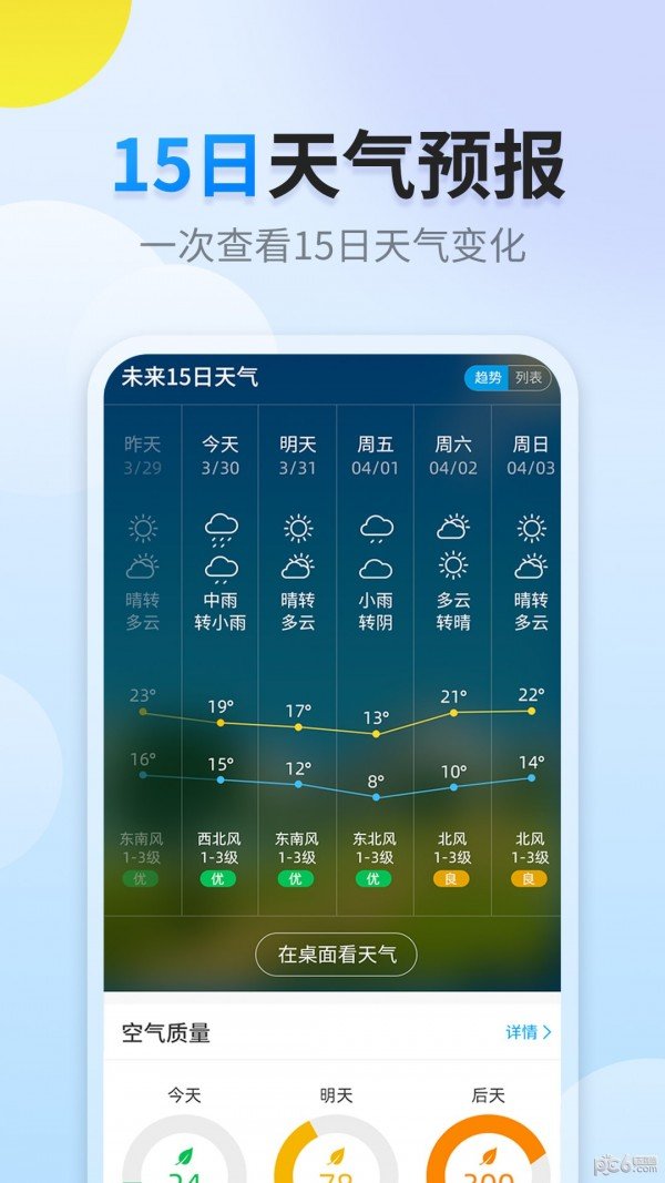 阳阳天气预报截图2