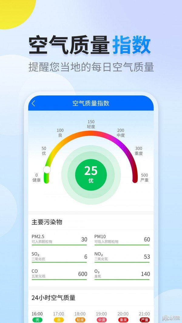 阳阳天气预报截图3