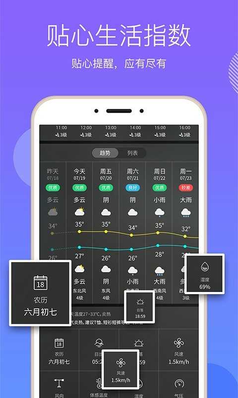 口袋天气app