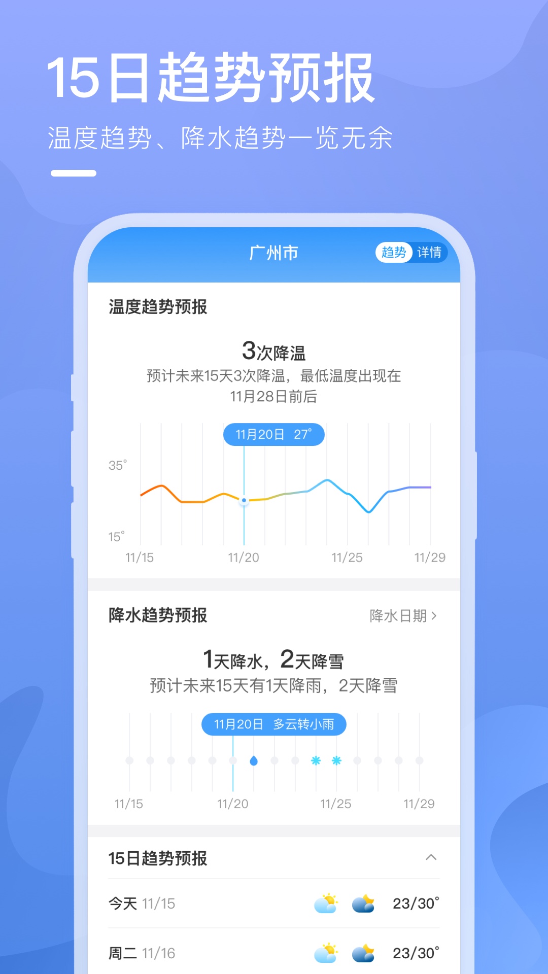 乘风天气软件截图4